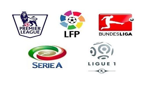 国际上的影 国际上的影